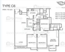 Park Green (D19), Condominium #628401991